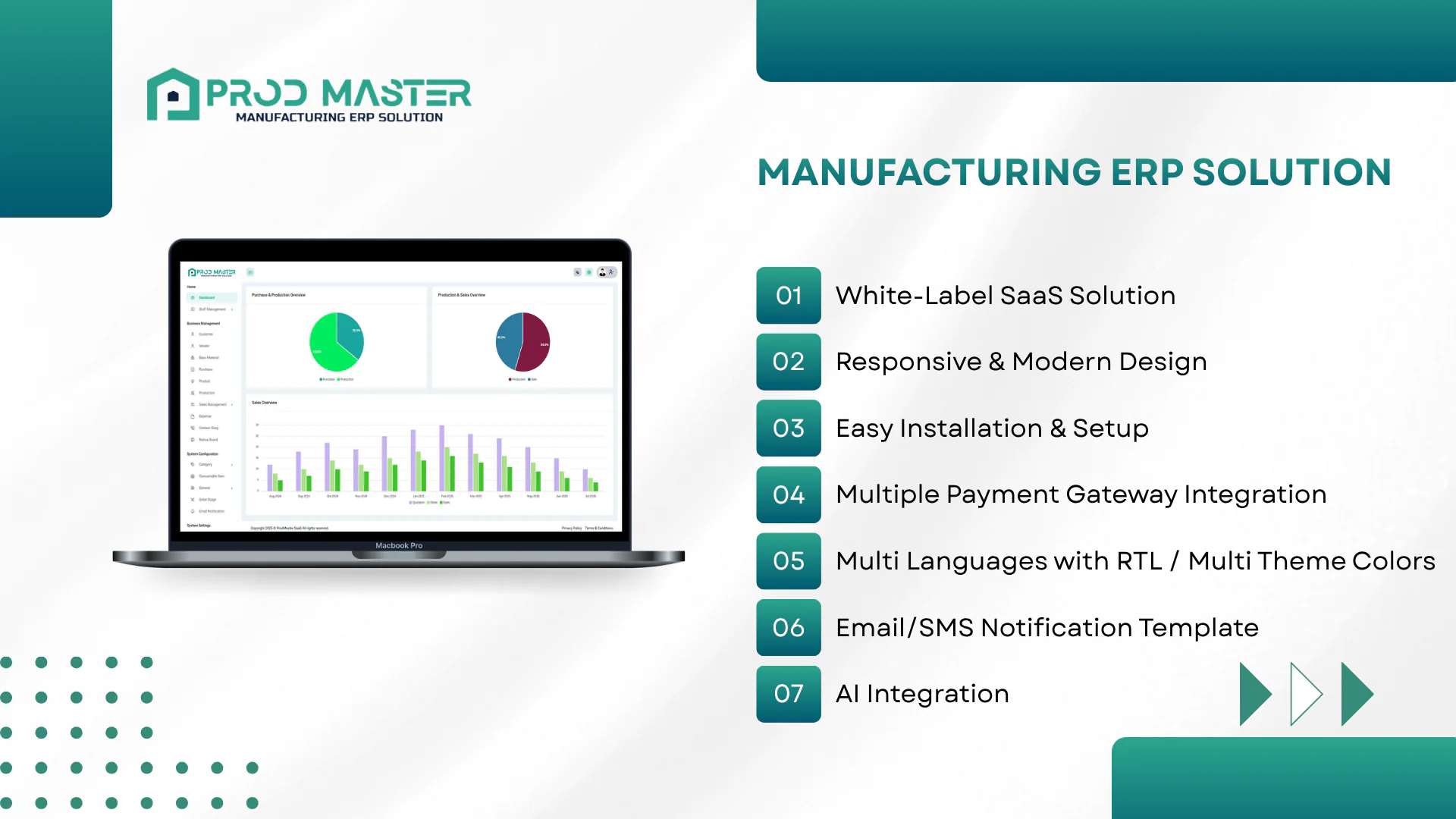 ProdMaster SaaS - Manufacturing ERP Solution