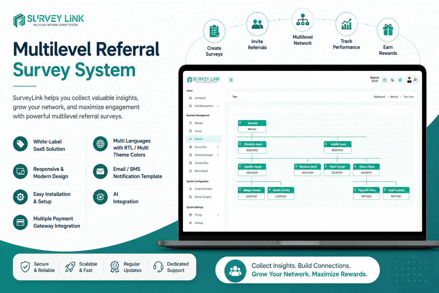 SurveyLink SaaS - Multilevel Referral Survey System