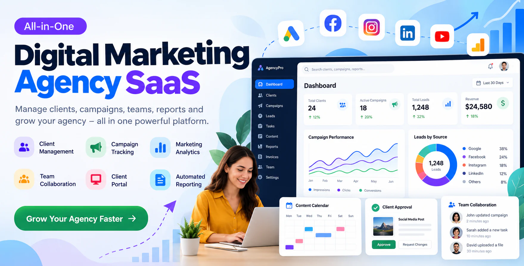 AgencyFlow SaaS - Digital Marketing Agency SaaS