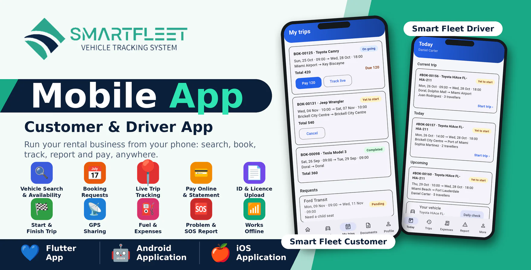 Smart Fleet SaaS - Vehicle Rental Mobile App | Customer & Driver App | Flutter App