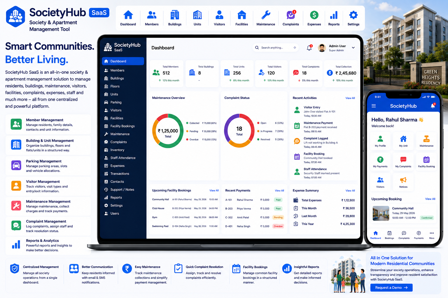 Society & Apartment Management Tool: Complete Guide to Society Management Software