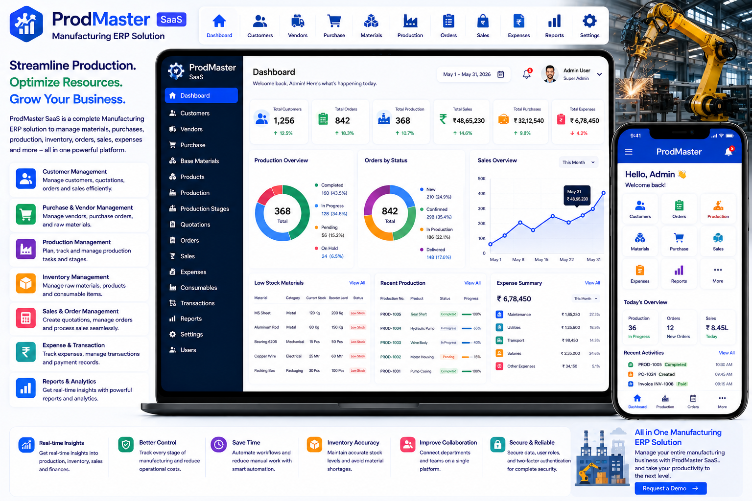 Manufacturing ERP Solution: Complete Guide to Manufacturing ERP Software