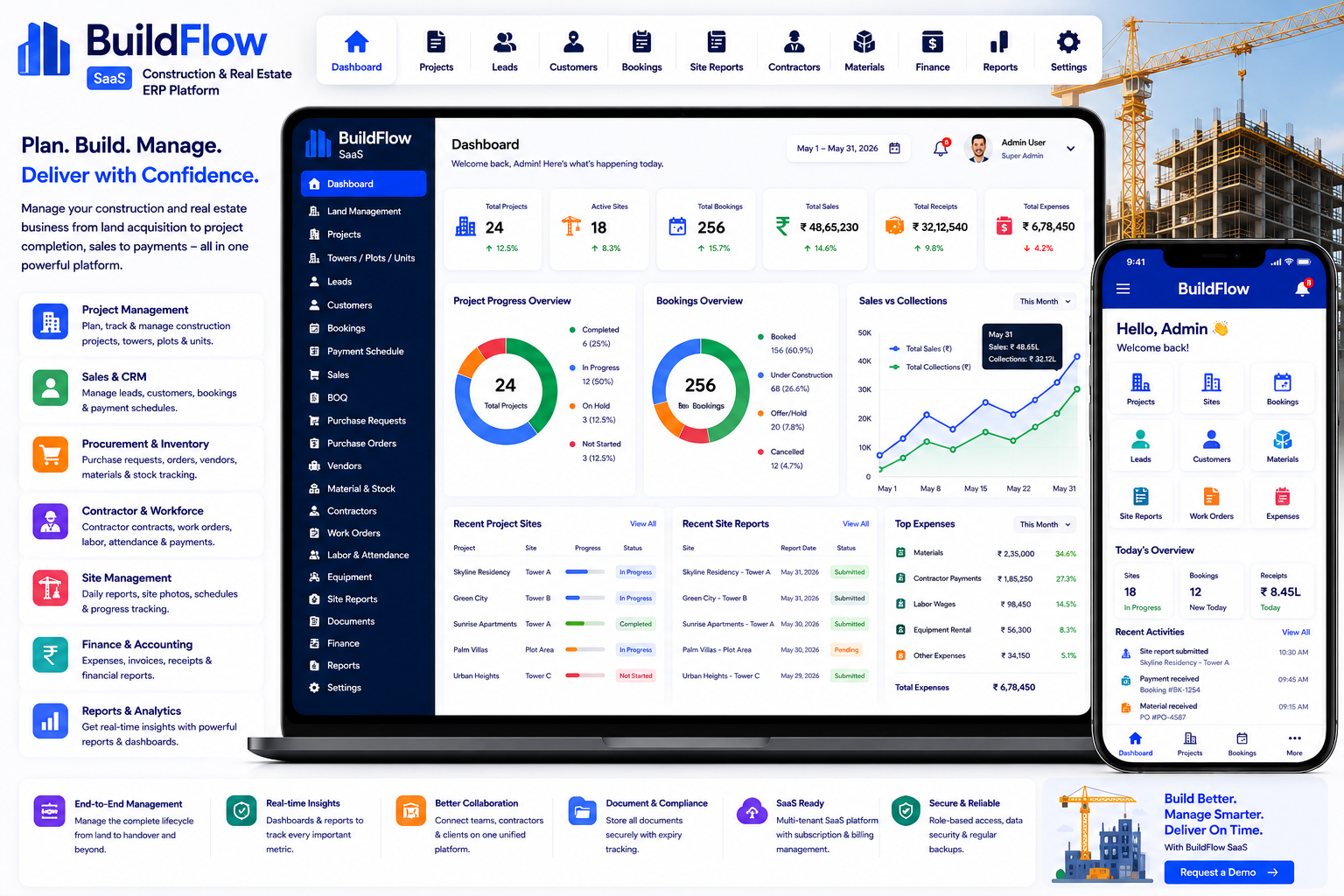 Construction & Real Estate ERP Platform: Complete Guide to Construction & Property Management Software