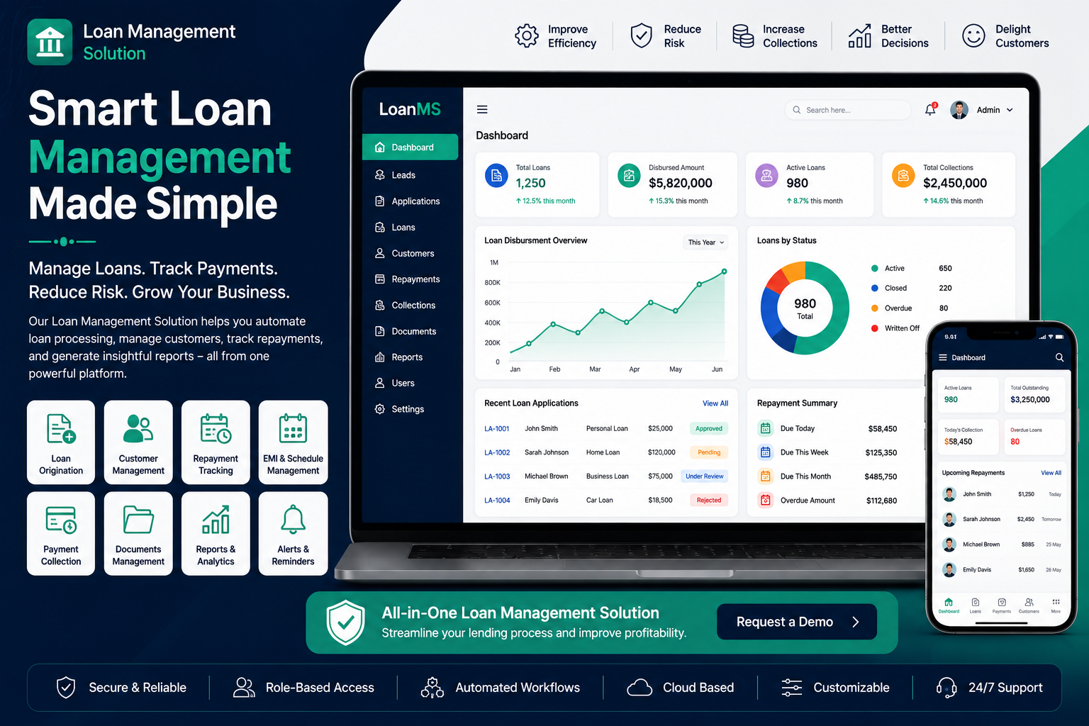 Loan Management Solution: Complete Guide to Automating Modern Lending Operations in 2026