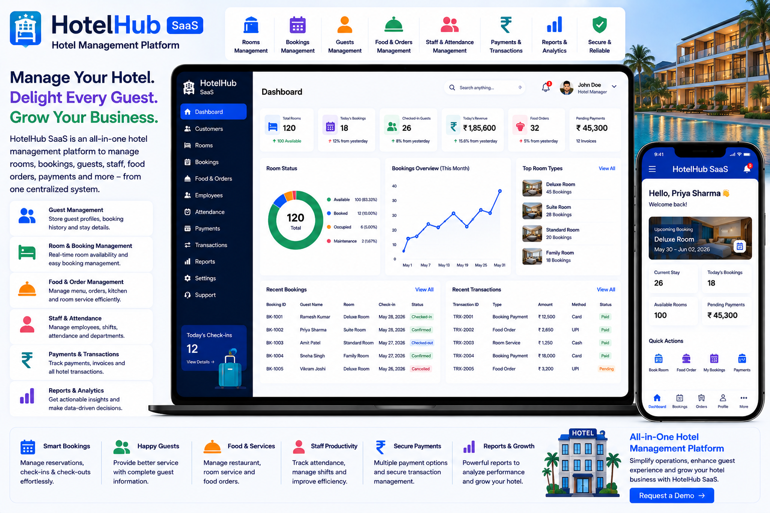 Hotel Management Platform: Complete Guide to Hotel Management Software