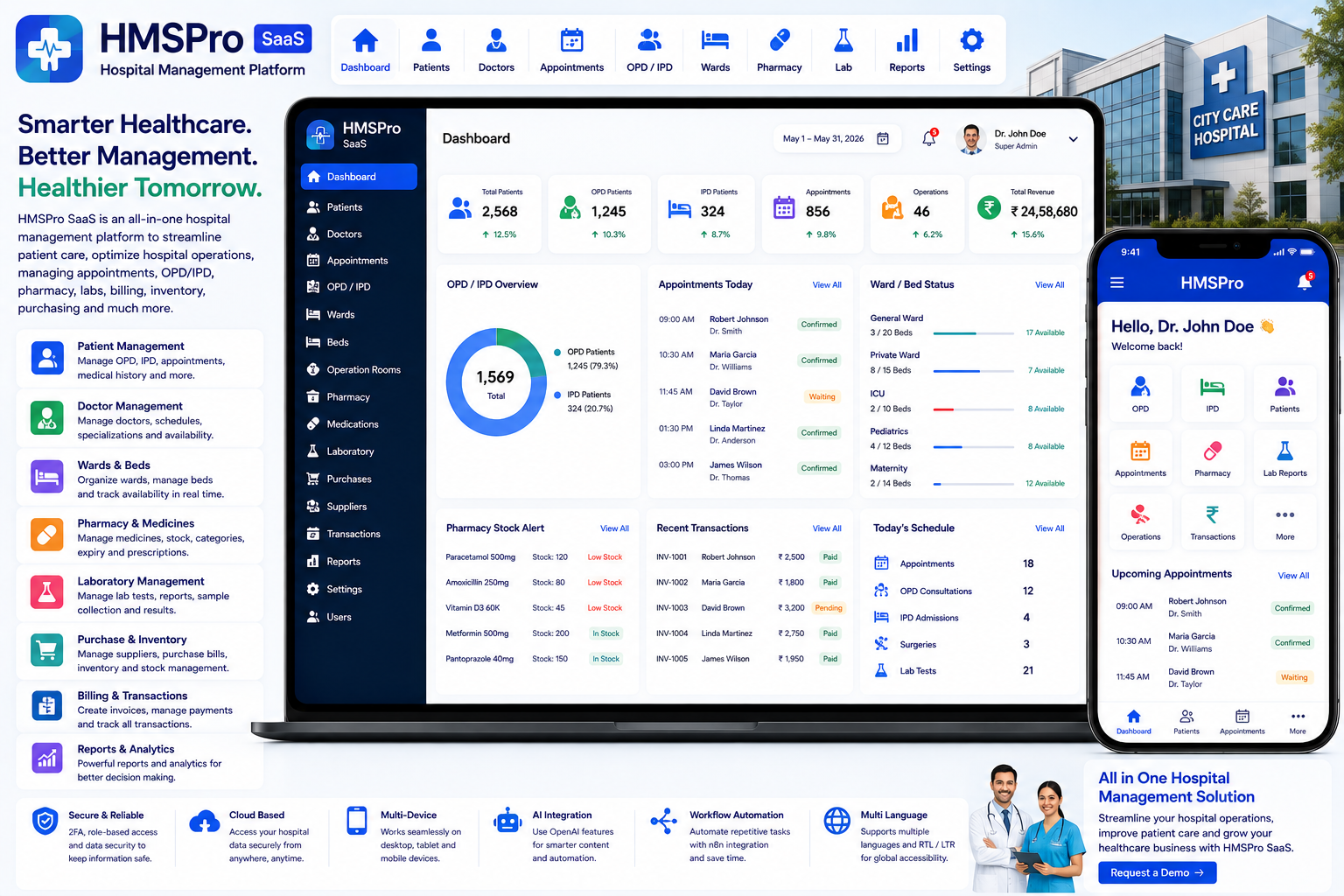 Hospital Management Platform: Complete Guide to Hospital Management Software