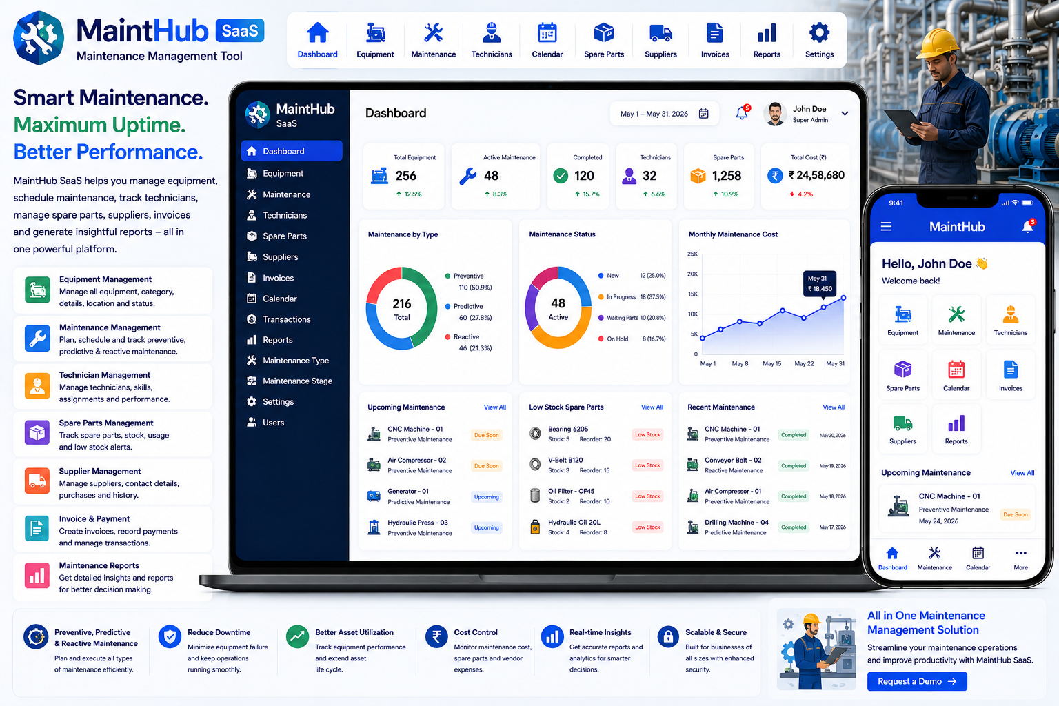 Maintenance Management Tool: Complete Guide to Equipment & Industrial Maintenance Management Software