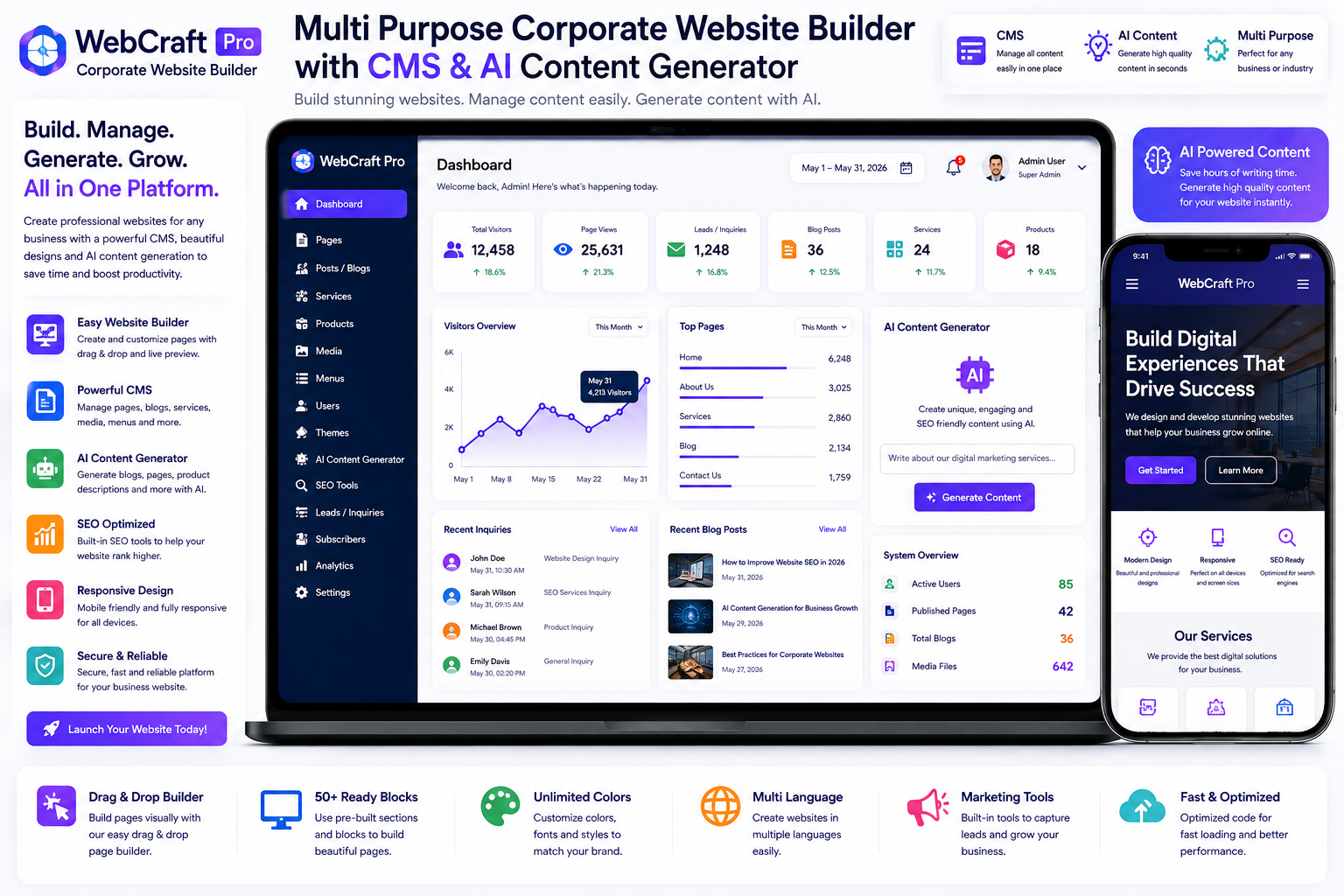 Multi Purpose Corporate Website Builder with CMS & AI Content Generator: Complete Guide to Building Modern Business Websites