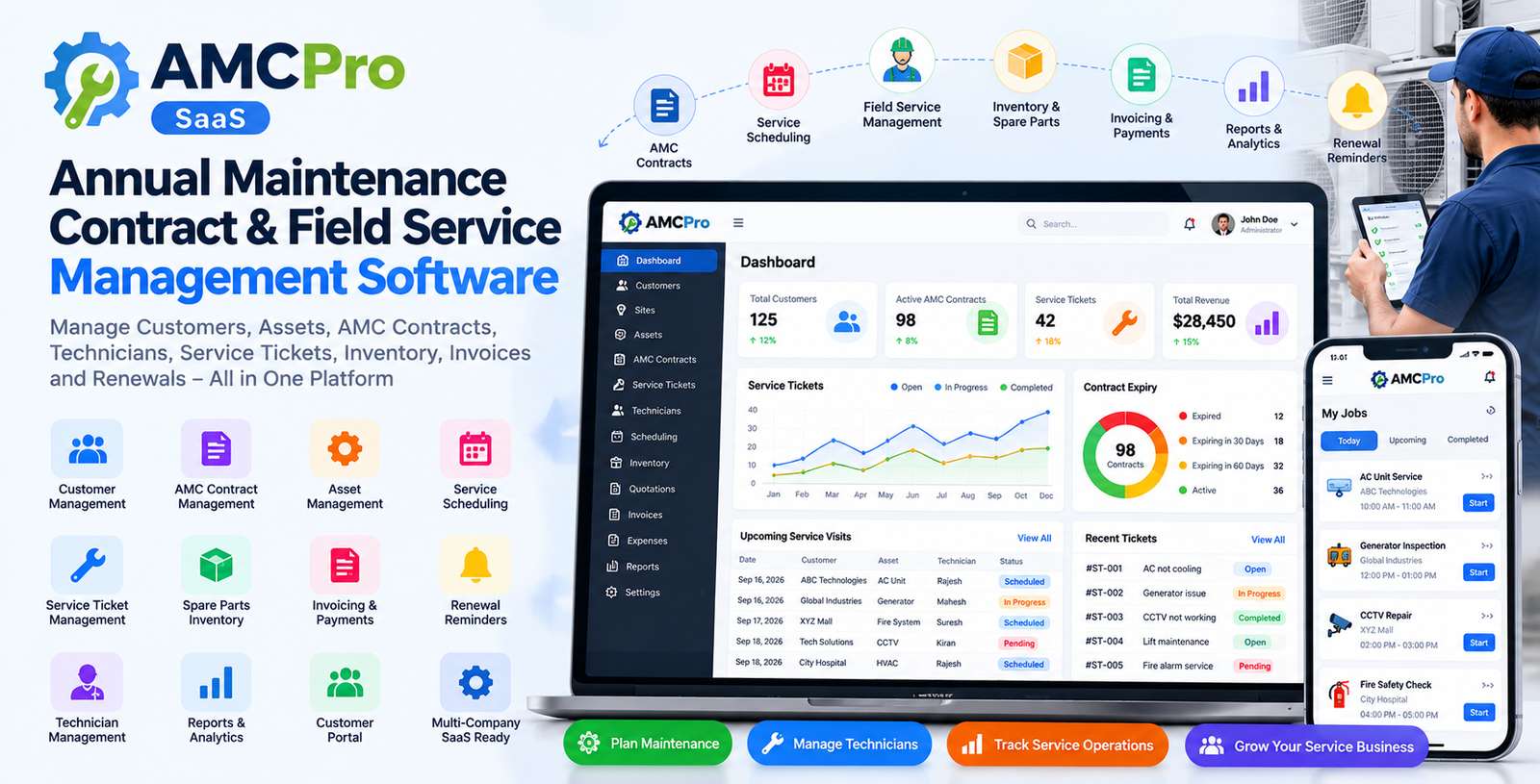 AMC & Field Service Management SaaS – Complete Annual Maintenance Contract Software