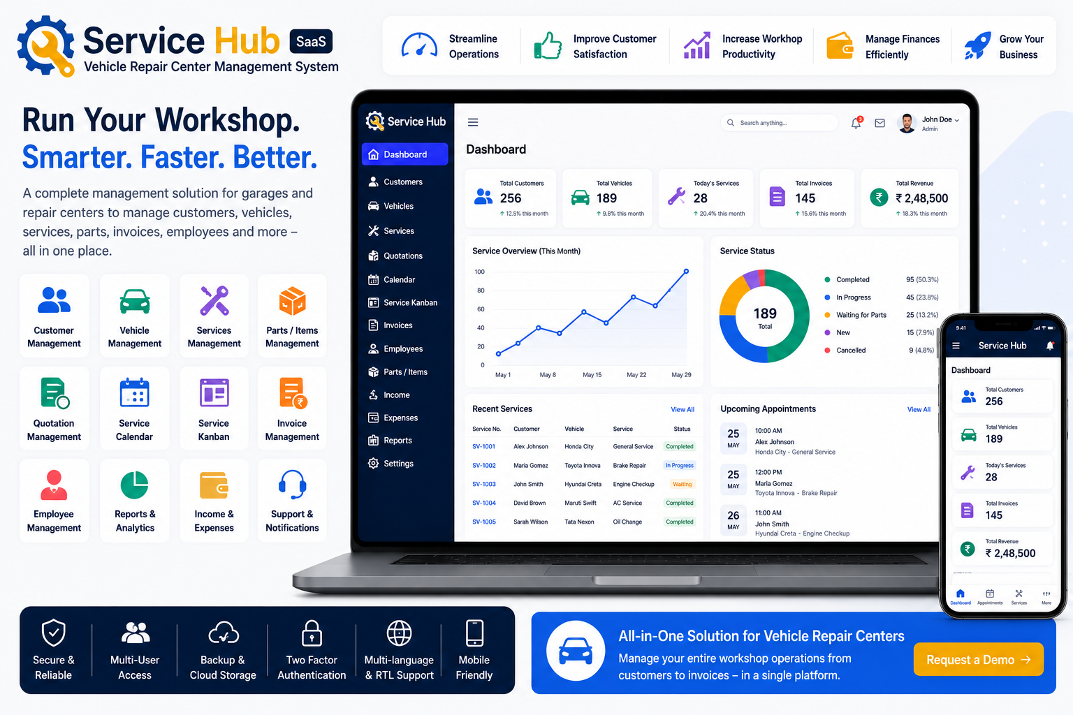 Vehicle Repair Center Management: Complete Guide to Garage & Workshop Management Software