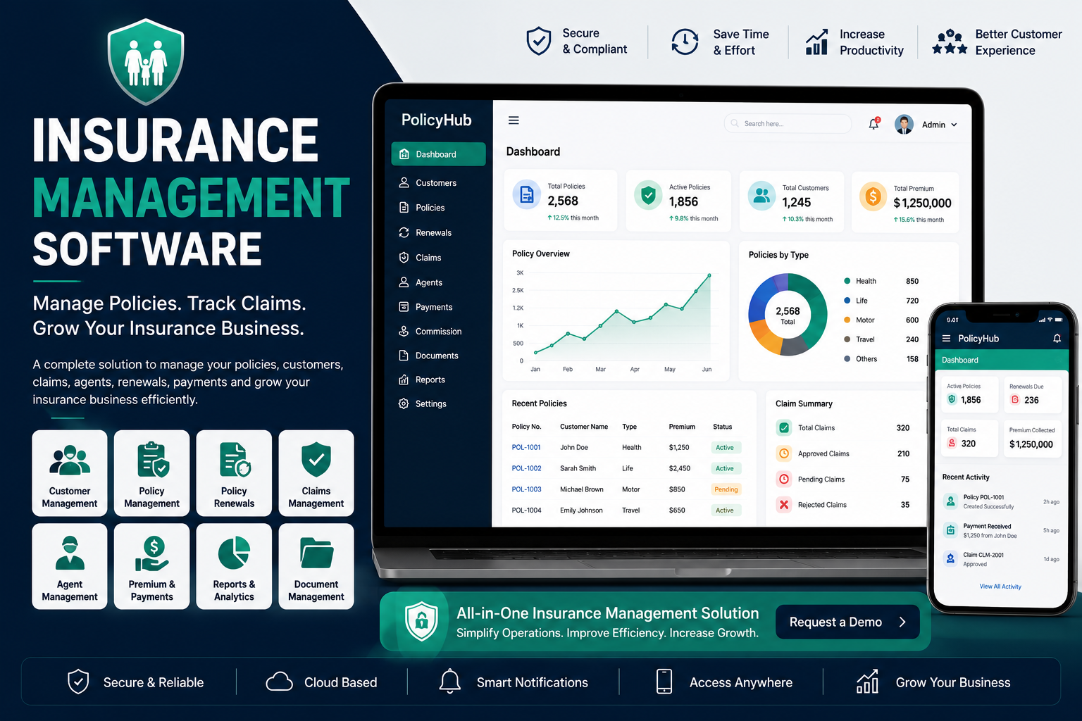 Insurance Management Software: The Complete Guide to Streamlining Insurance Operations in 2026