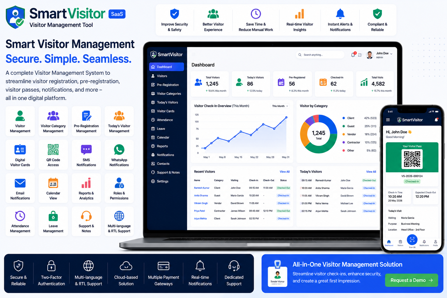 Visitor Management Tool: Complete Guide to Modern Visitor Management