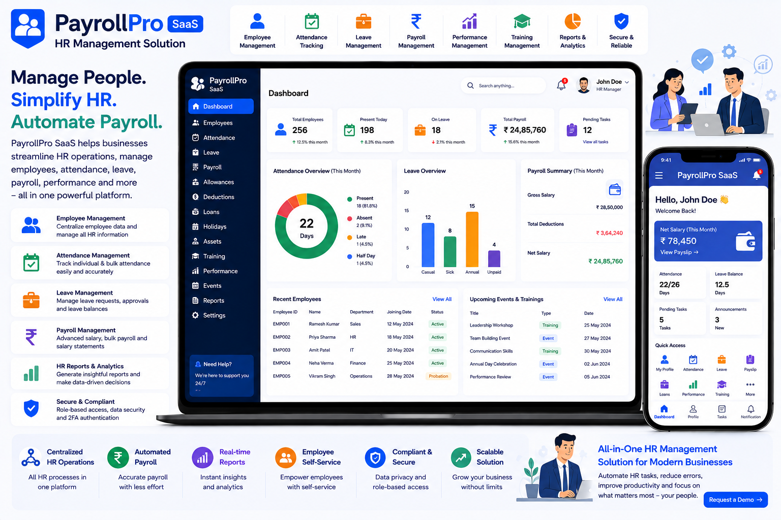 HR Management Solution: Complete Guide to Modern HR & Payroll Software