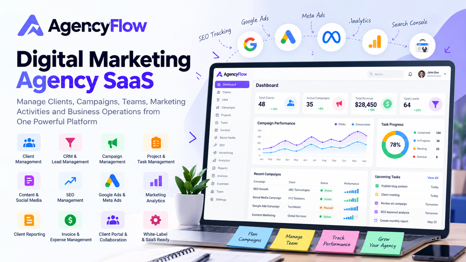 Digital Marketing Agency SaaS – Complete Agency Management Platform