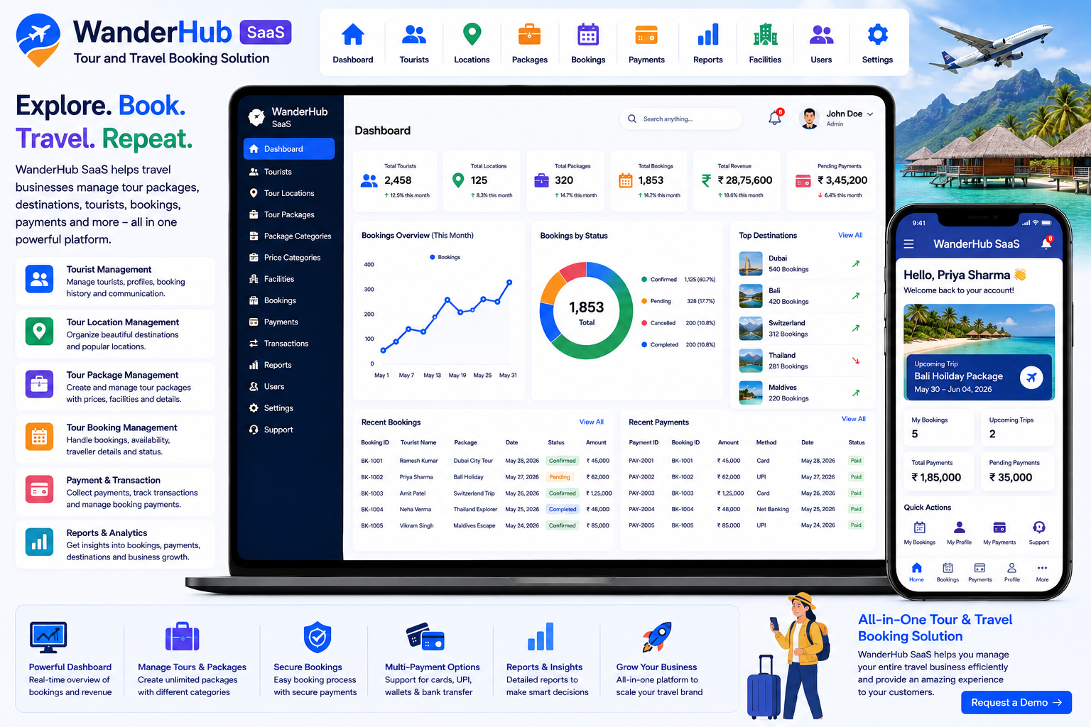 Tour and Travel Booking Solution: Complete Guide to Travel Booking & Tour Management Software