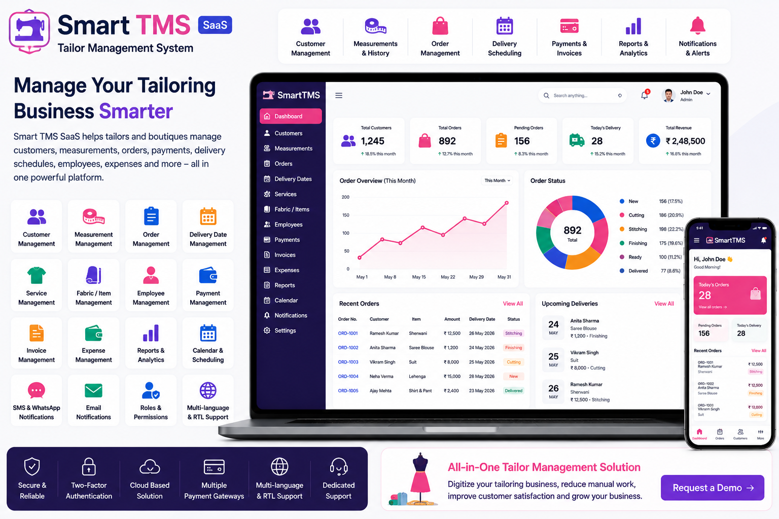 Tailor Management System: Complete Guide to Managing Tailoring Businesses