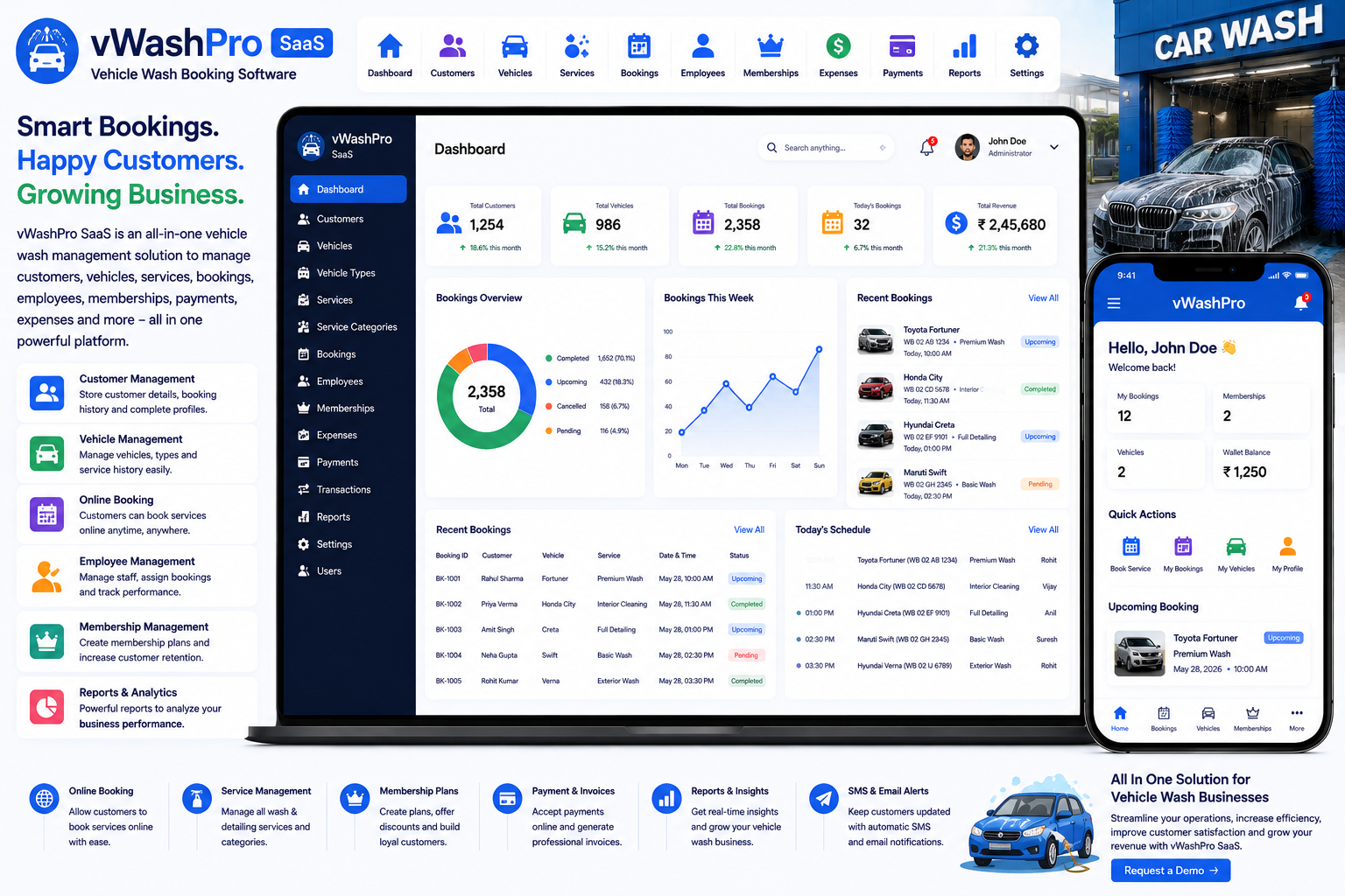 Vehicle Wash Booking Software: Complete Guide to Car Wash & Vehicle Cleaning Management