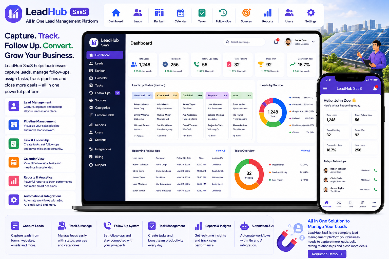 All In One Lead Management Platform: Complete Guide to Lead Tracking & Sales Management Software