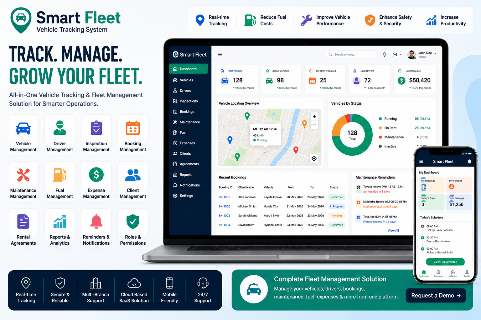Vehicle Tracking System: Complete Guide to Fleet Management