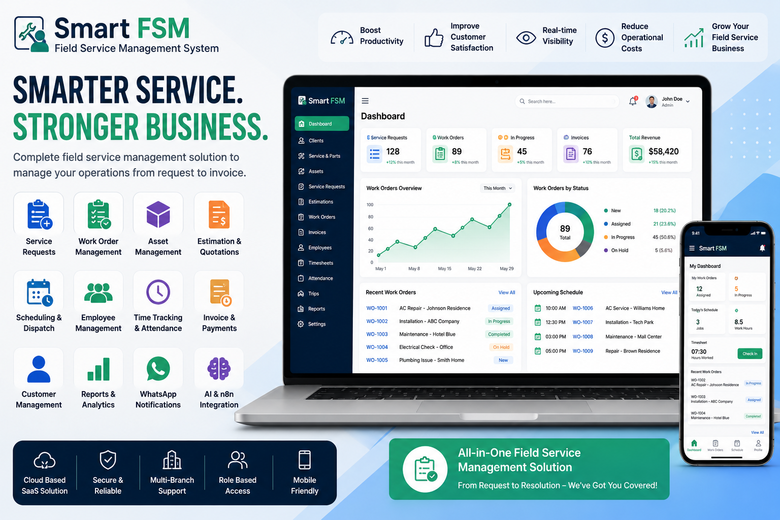 Field Service Management System: Complete Guide to Managing Field Operations